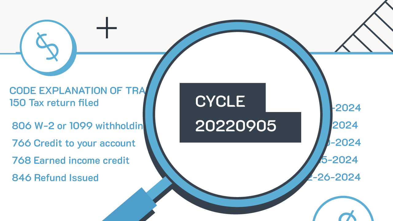 IRS Cycle Codes | Source: The College Investor