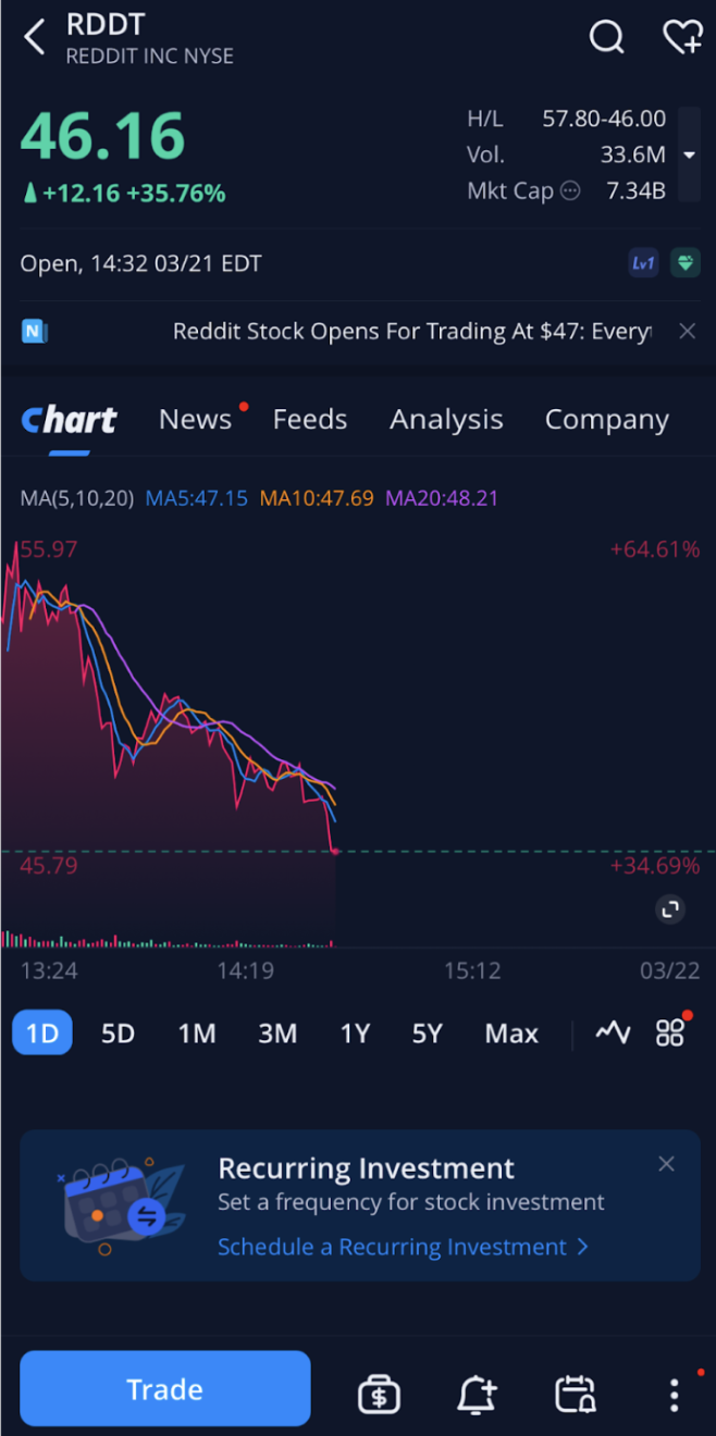 webull trading screenshot