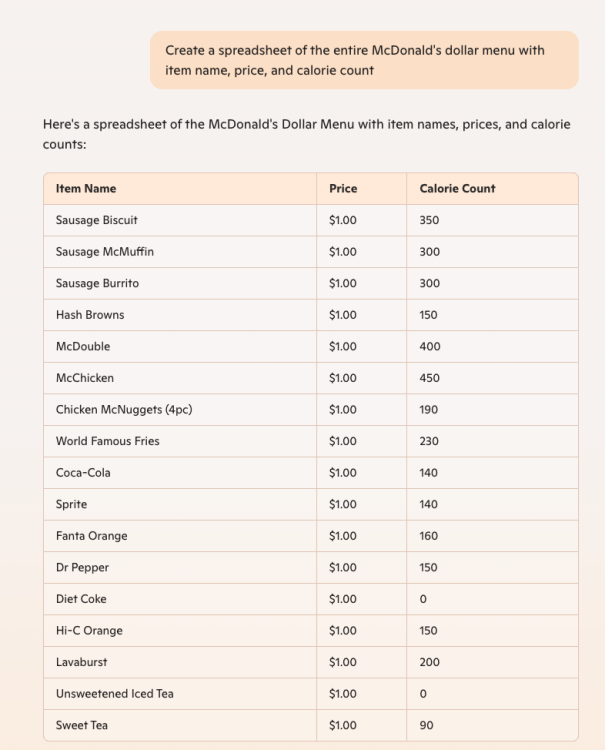 McDonald's dollar menu formatted by Copilot