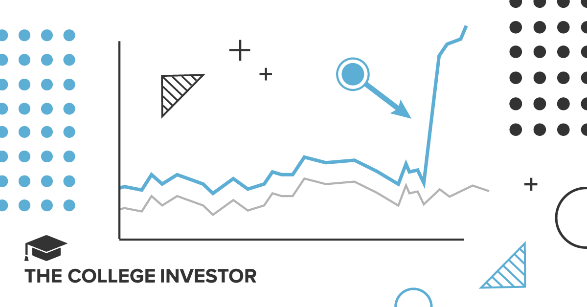 how to track unusual options activity social image